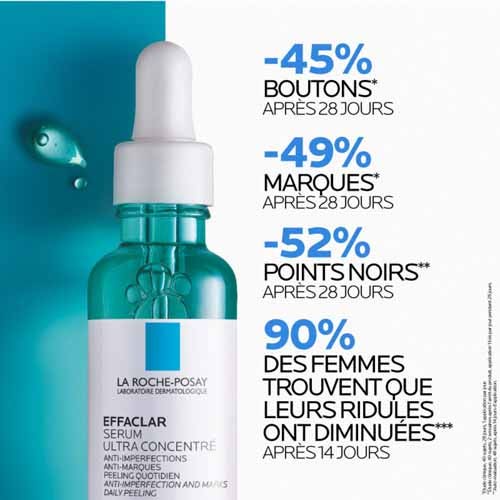 La Roche-Posay Effaclar Ultra Concentrated Serum + Foaming Gel Acne-prone Skin