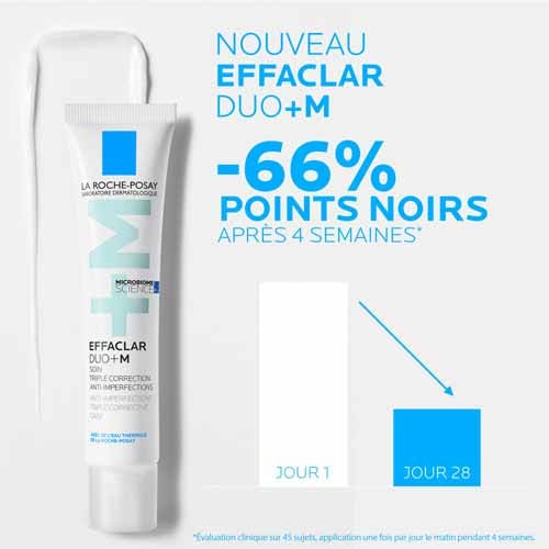La Roche-Posay Effaclar Duo+M Triple Correct Care + Effaclar Purifying Foaming Gel