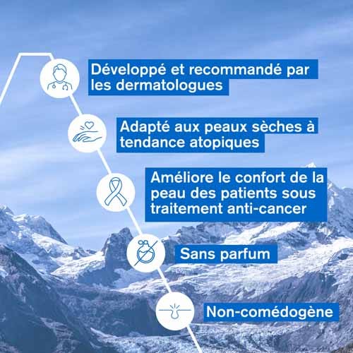 Uriage Xémose C8+ Nourishing Face Cream Very Dry Skins Prone To Atopy Peaux Très Sèches 40ml (1.35 fl oz)