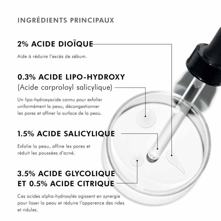 Skinceuticals imperméables + Défense d'âge Sérum correct 30 ml (1,01 fl oz)