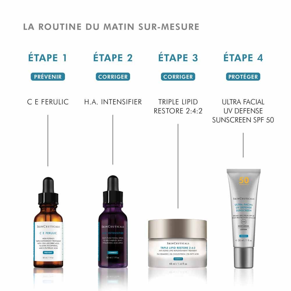 Skinceuticals Prevent C E Ferulic Antioxidant Treatment 30ml (1.01fl oz)