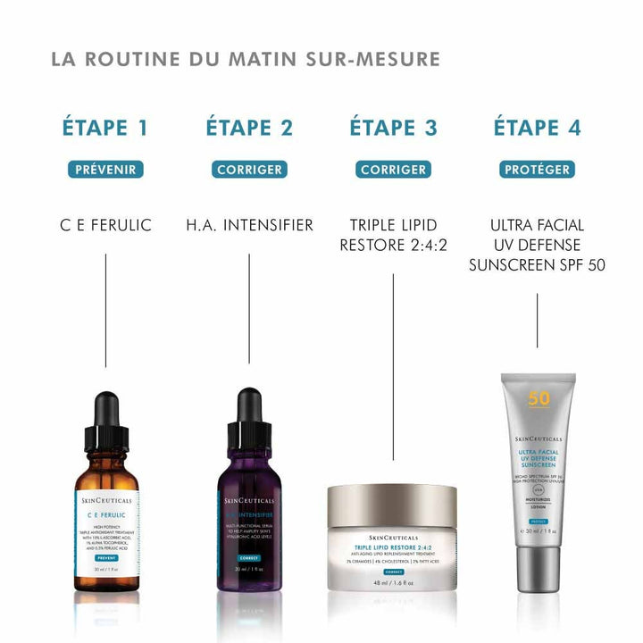 Skinceuticals Prevent C E Ferulic Antioxidant Treatment 30ml (1.01fl oz)