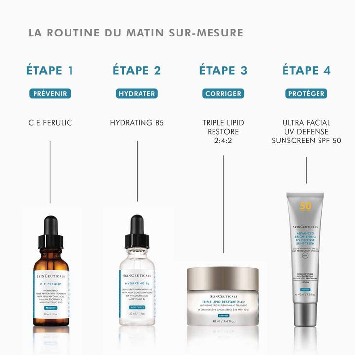 Skinceuticals Moisture Hydrating B5 Moisture Enhancing Fluid 30ml (1.01fl oz)