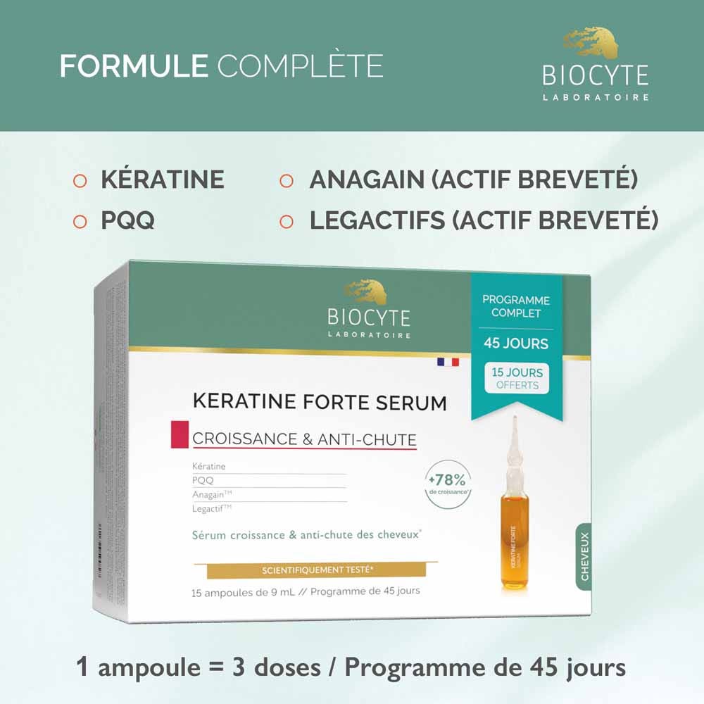 Biocyte Keratin Forte Serum Pack Ampulas 9ml x15 (0.30fl oz x15)