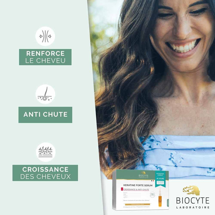 Biocyte Keratin Forte Serum Pack Ampulas 9ml x15 (0.30fl oz x15)