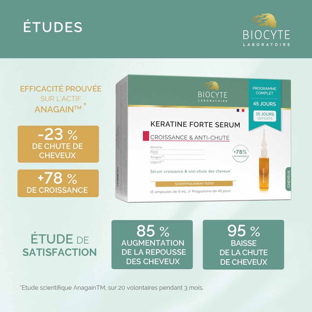Biocyte Keratin Forte Serum Pack Ampulas 9ml x15 (0.30fl oz x15)