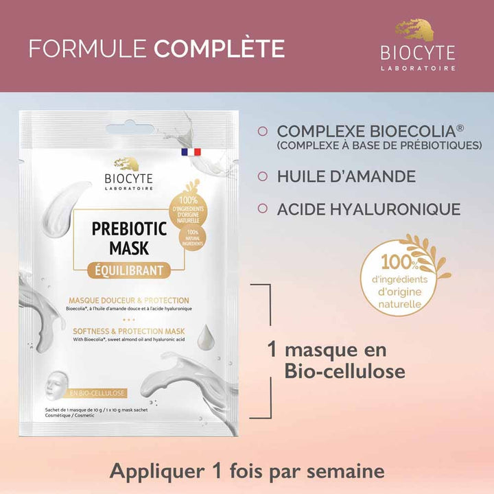 Biocyte Cosmetic Prebiotic Biocellulose Masks x1