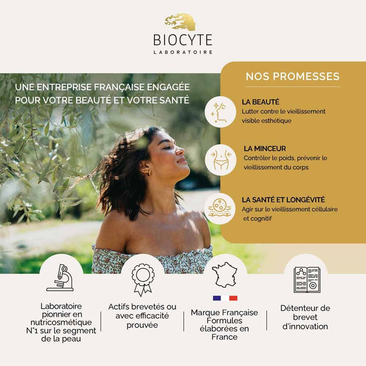 Biocyte Cosmetic Prebiotic Biocellulose Masks x1