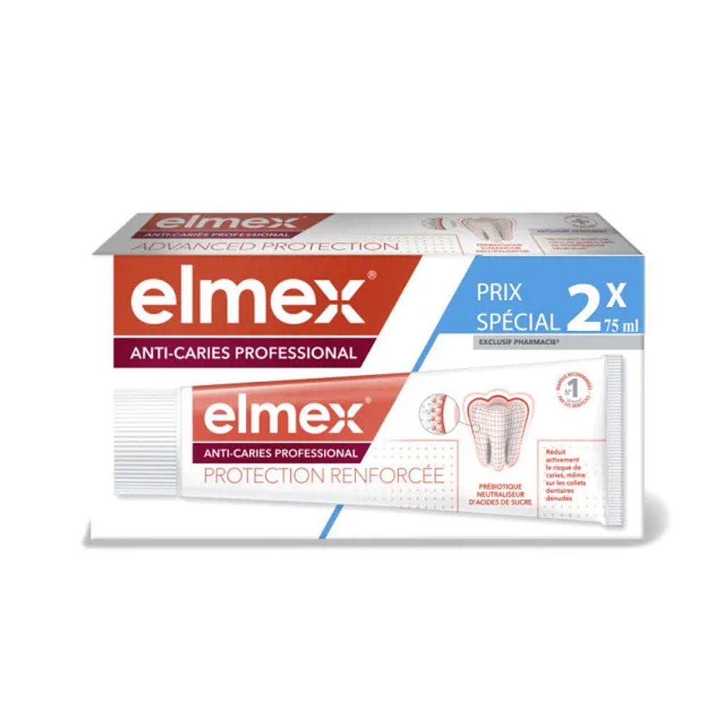 Elmex Fluoride Professional Toothpaste special prize 2x75ml (2.54fl oz)