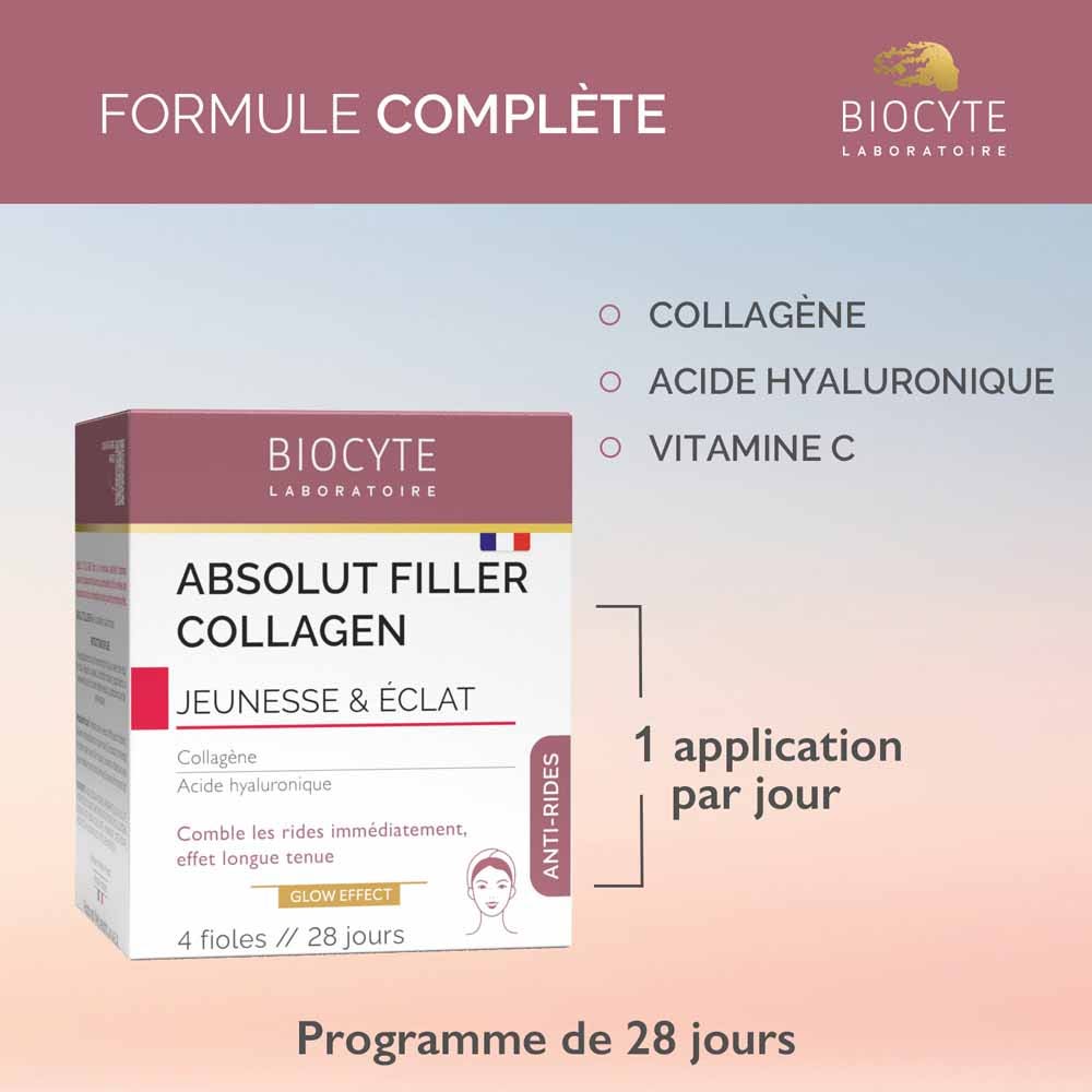 Biocyte Anti-wrinkle Absolut Collagen Filler 4 ampoules