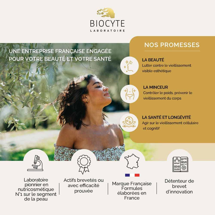 Biocyte Anti-wrinkle Absolut Collagen Filler 4 ampoules