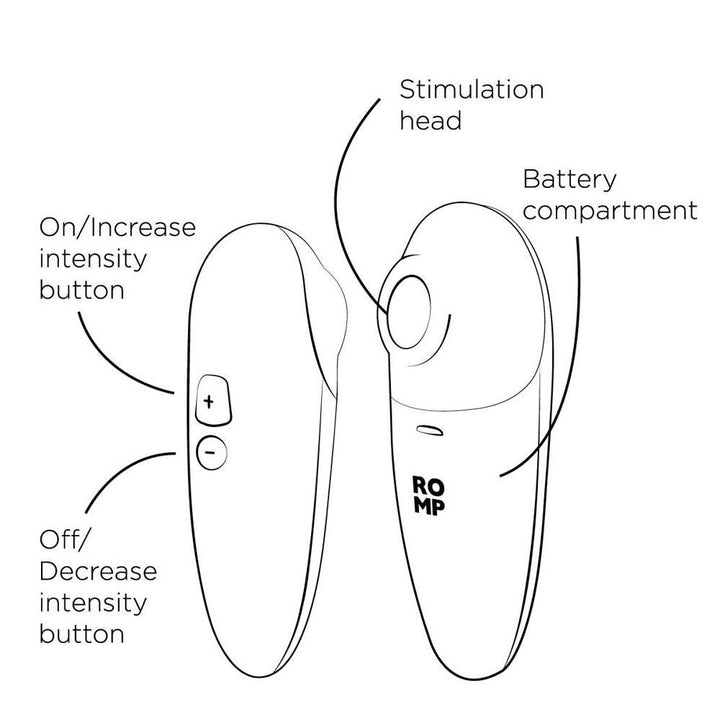 Romp Switch - Clitoris Stimulator