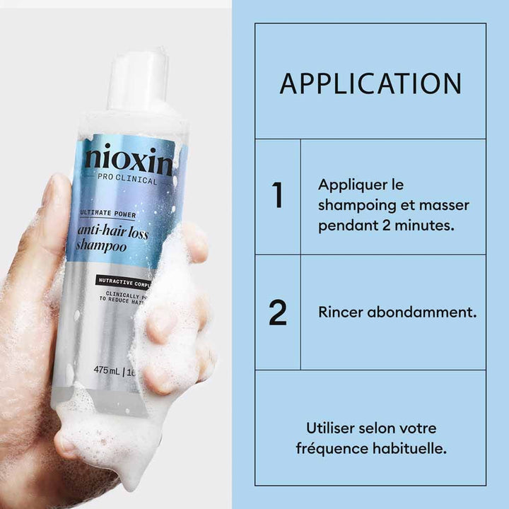 Nioxin Sandalore Anti-Hair Loss Shampoo 240ml (8.12fl oz)