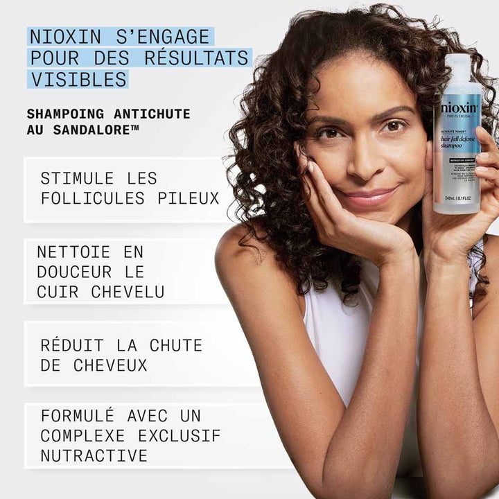 Nioxin Sandalore Anti-Hair Loss Shampoo 240ml (8.12fl oz)