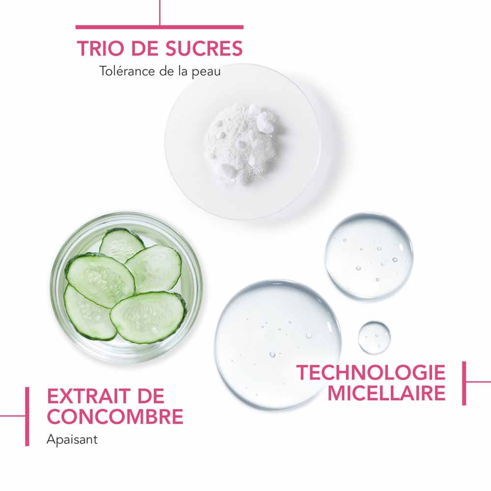 Bioderma Sensibio H2O Micellar Solution Makeup Remover Fragrance-Free 500ml x2 (16.90 fl oz x2)