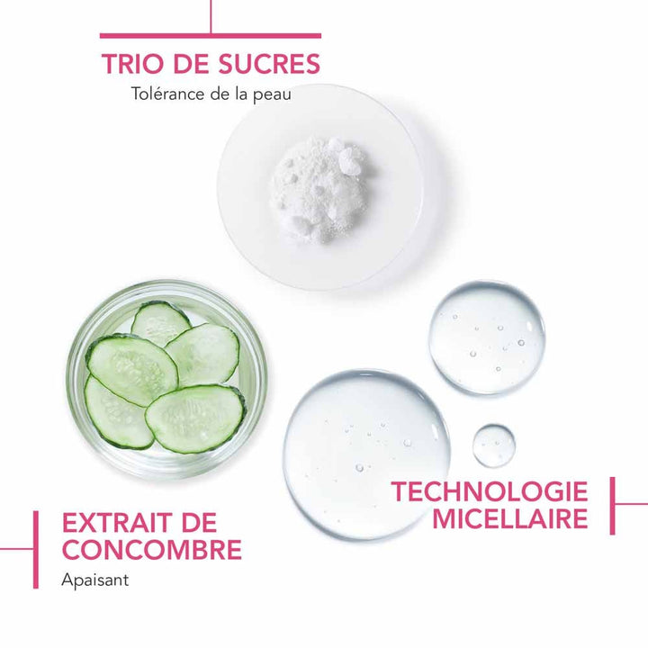 Bioderma Sensibio H2O Micellar Solution Makeup Remover Fragrance-Free 500ml x2 (16.90 fl oz x2)
