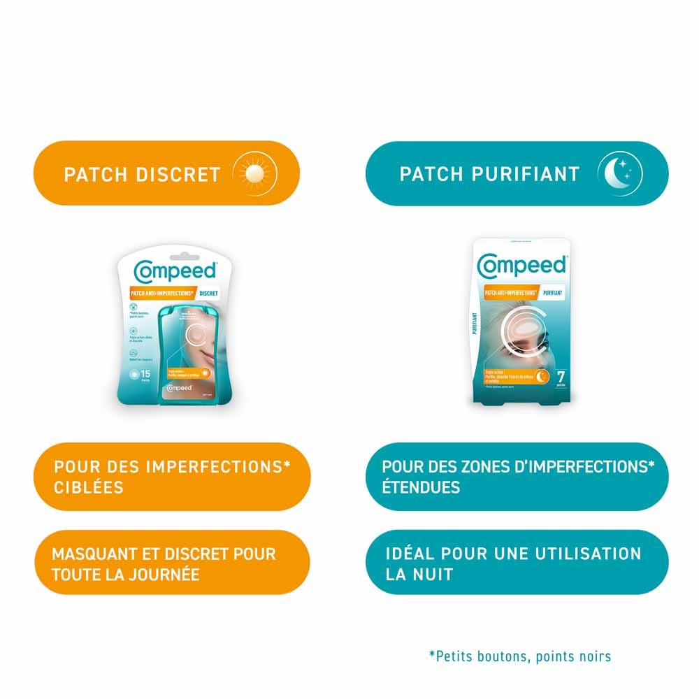 Compeed Purifying Blemish Control Patch x7