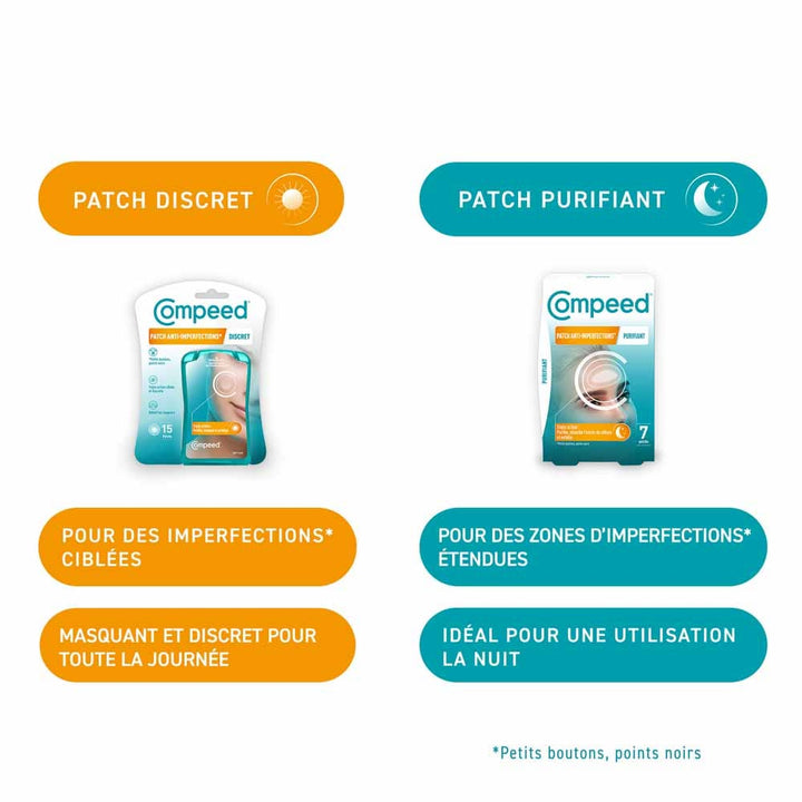 Compeed Blemish Control Patch Discreet x15