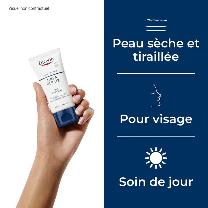 Eucerin UreaRepair Plus Smoothing Face Cream With 5% Urea Dry Skins 50ml (1.69fl oz)