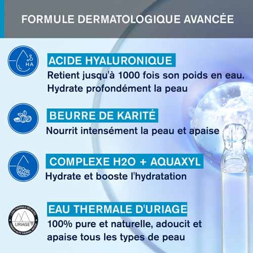 Uriage Eau Thermale Rich Water Cream 40ml (1.35 fl oz)