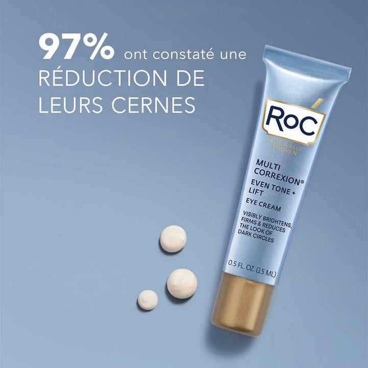 Roc Unifier + Lifter Eye Cream 15ml (0.51fl oz)