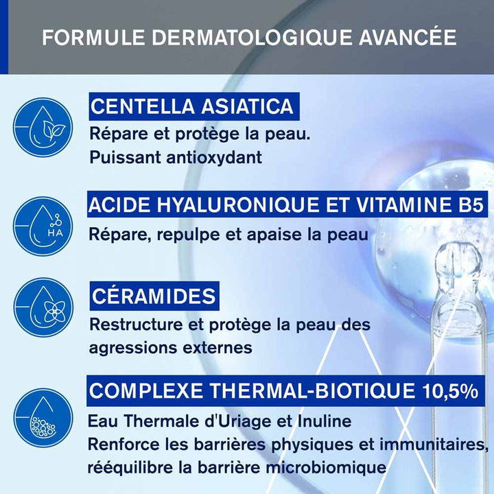 Uriage CICA Daily Repairing Cream Concentrate 50ml (1.7floz)
