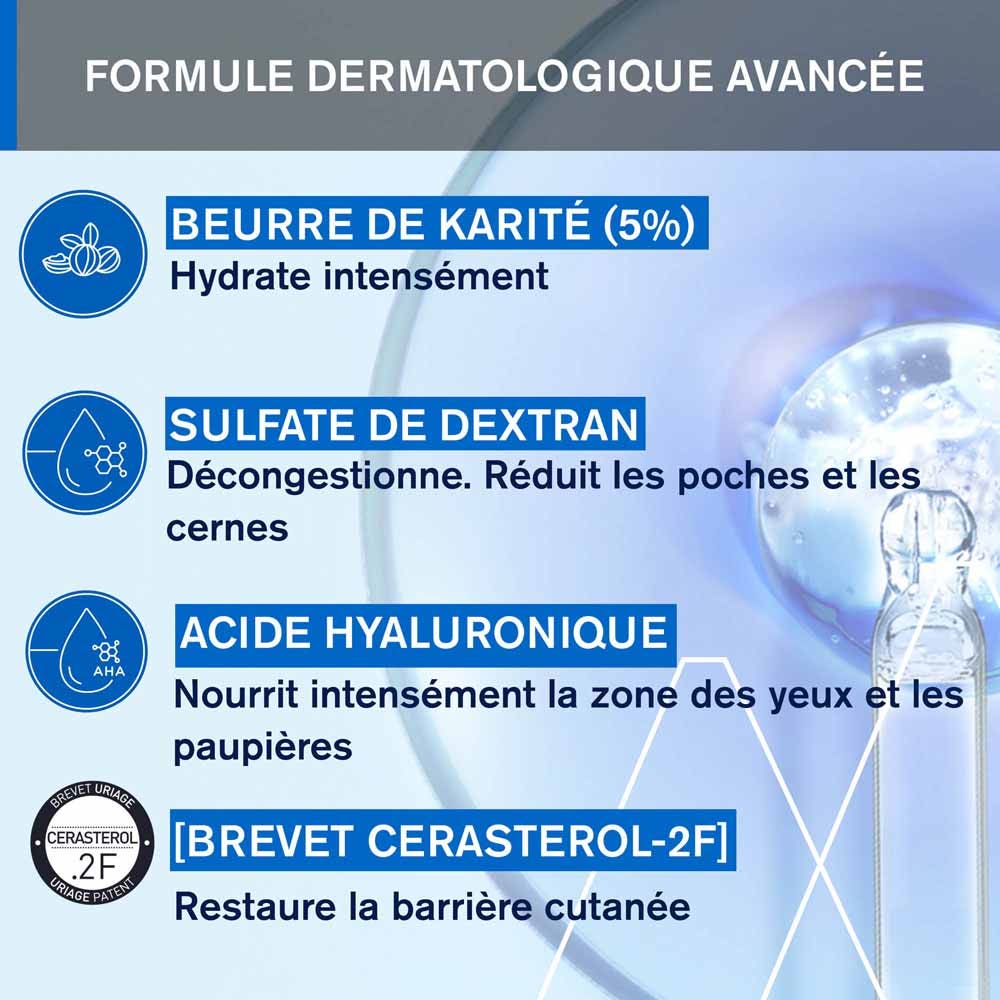 Uriage Xémose C8+ Eye Contour Soothing Cream Peaux très sèches 15ml (0.51 fl oz)