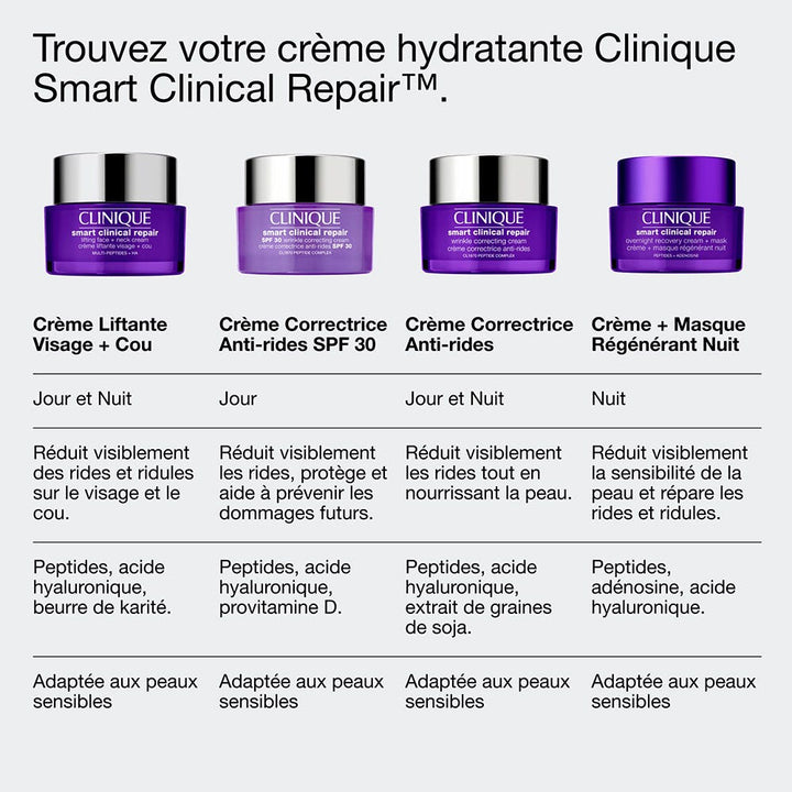 Clinique Smart Clinical Repair Repair™ Lift Cream Face + Neck 50ml (1.69fl oz)