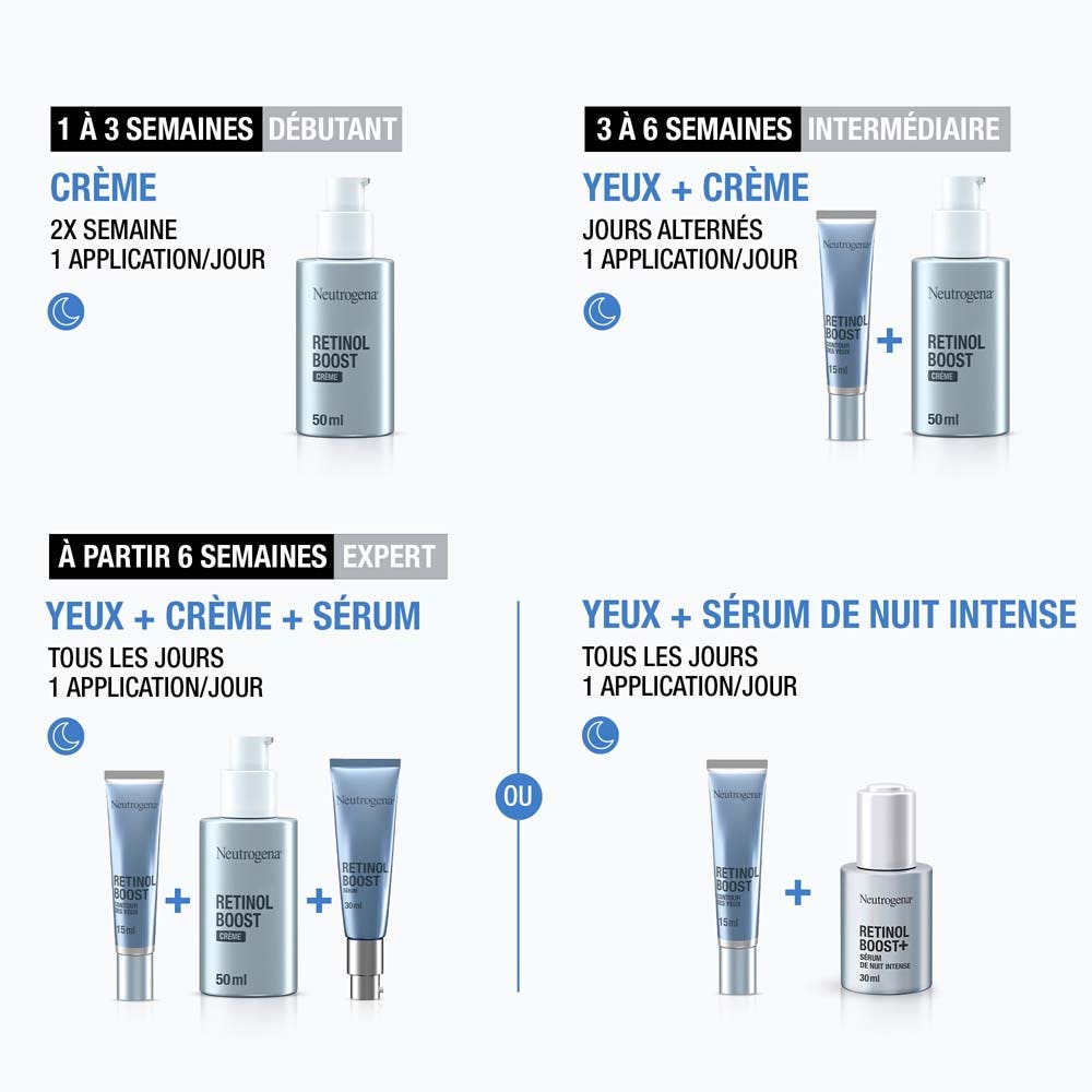 Neutrogena Retinol Boost Cream 50ml (1.69fl oz)