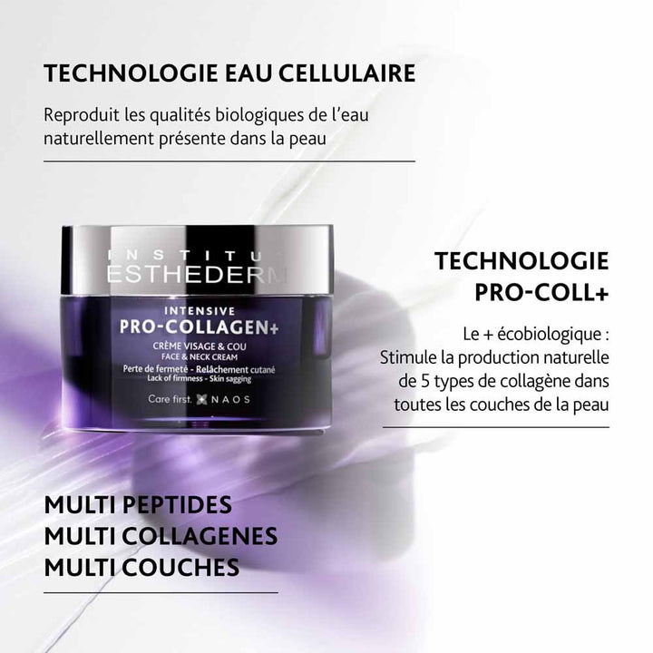 Institut Esthederm Intensive Pro-Collagen+ Face and Neck Cream 50ml (1.69fl oz)