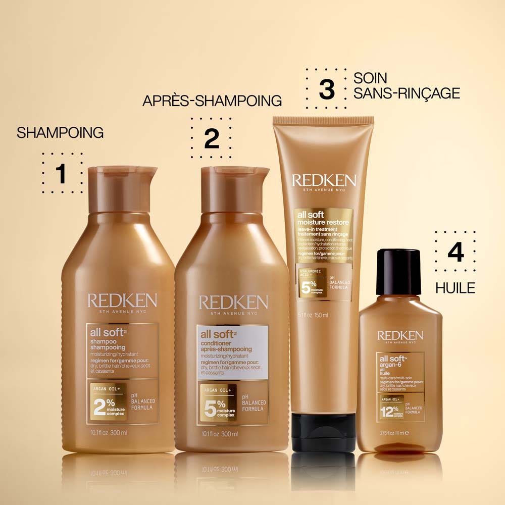 Redken All Soft Moisturizing Conditioner for Dry and Coarse Hair 300ml (10.14fl oz)
