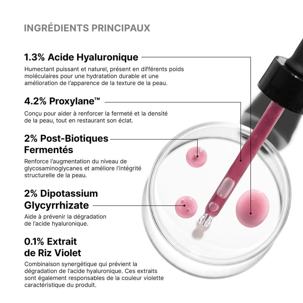 Skinceuticals ha intensificateur correct multiglycan sérum 30 ml (1.01fl oz)