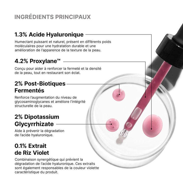 Skinceuticals ha intensificateur correct multiglycan sérum 30 ml (1.01fl oz)