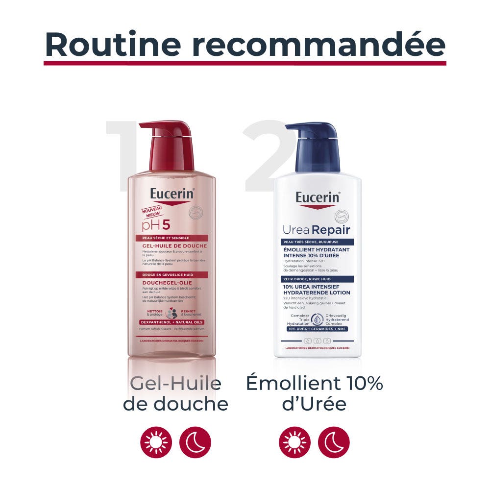 Eucerin Ph5 Shower Oil Gel Refills 400ml (13.53fl oz)