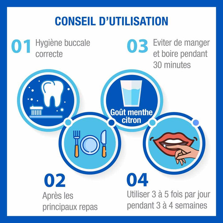 Hyalugel Oral gel 20ml (0.68fl oz)