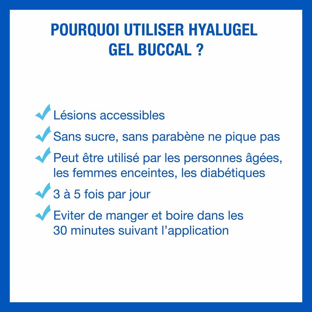 Hyalugel Oral gel 20ml (0.68fl oz)