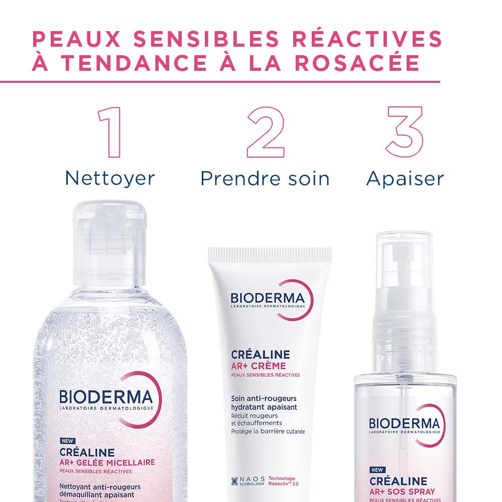 Bioderma Créaline AR+ Micellar Jelly 250ml (8.45 fl oz)