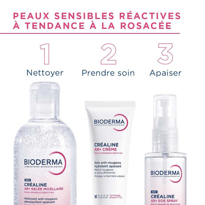 Bioderma Créaline AR+ Micellar Jelly 250ml (8.45 fl oz)