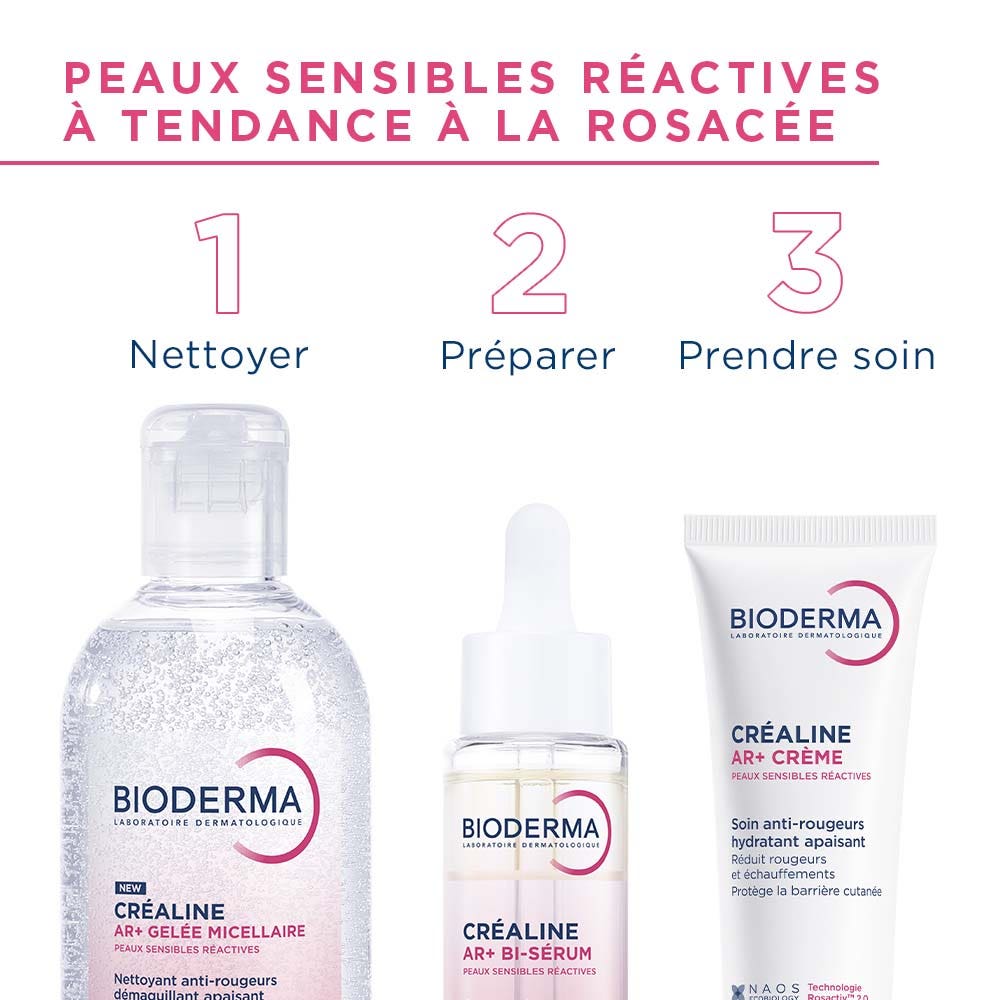 Bioderma Crealine AR + Bi-Sérum 30 ml (1,01fl oz)