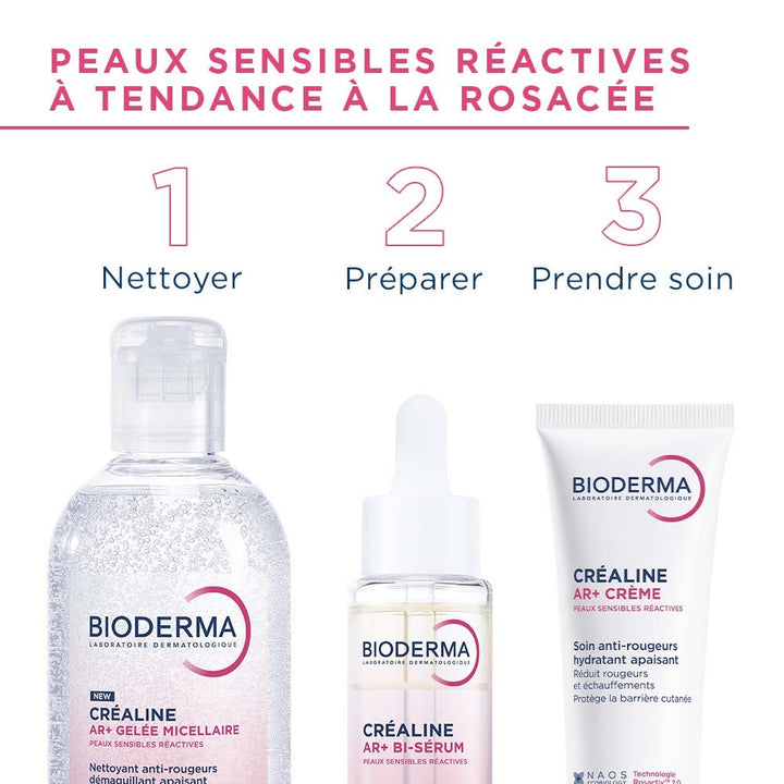 Bioderma Crealine AR + Bi-Sérum 30 ml (1,01fl oz)
