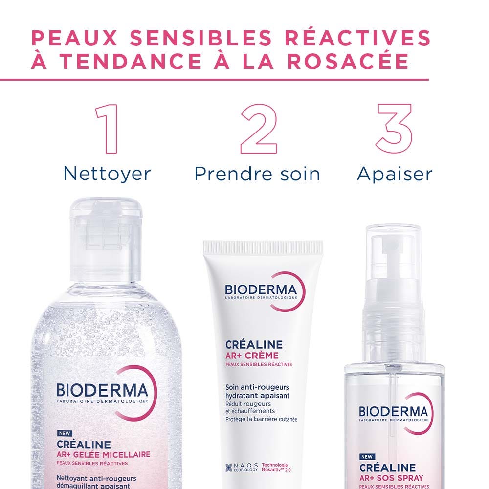 Bioderma Créaline AR+ SOS Spray 70ml (2.36fl oz)
