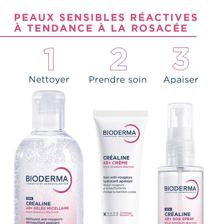 Bioderma Créaline AR+ SOS Spray 70ml (2.36fl oz)