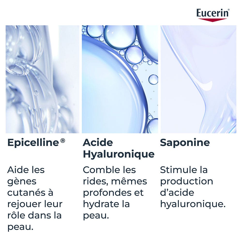 Eucerin Hyaluron-Filler + Elasticity 3D Serum 30ml (1.01 fl oz)