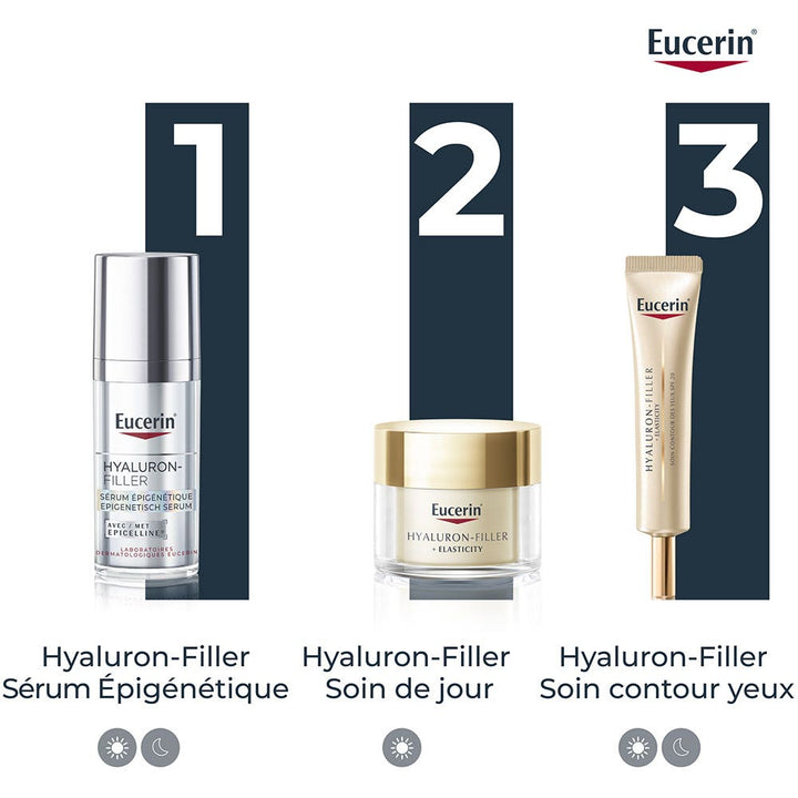 Eucerin Hyaluron-Filler + Elasticity 3D Serum 30ml (1.01 fl oz)