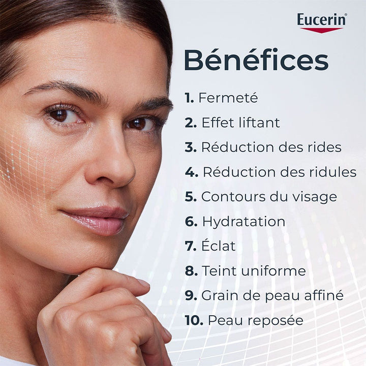 Eucerin Hyaluron-Filler + Elasticity 3D Serum 30ml (1.01 fl oz)