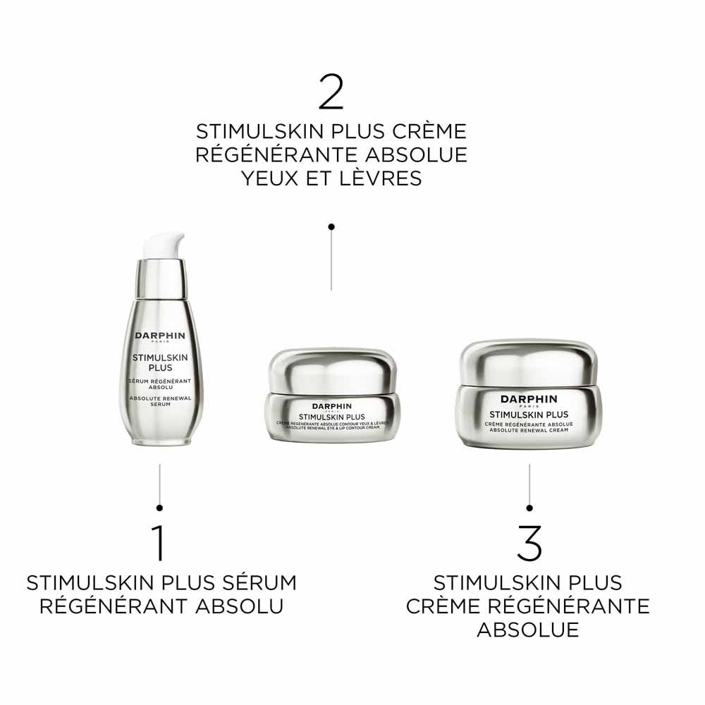 Darphin Stimulskin Plus Absolute Renewal Cream 50ml (1.69fl oz)