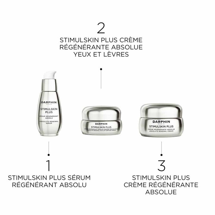 Darphin Stimulskin Plus Absolute Renewal Cream 50ml (1.69fl oz)