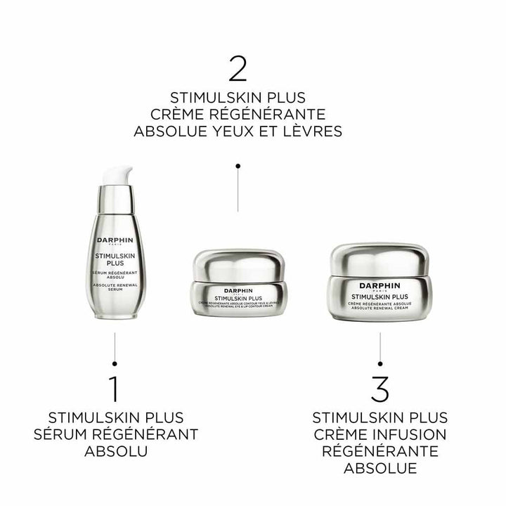Darphin Stimulskin Plus Absolute Regeneration Serum 30ml (1.01fl oz)