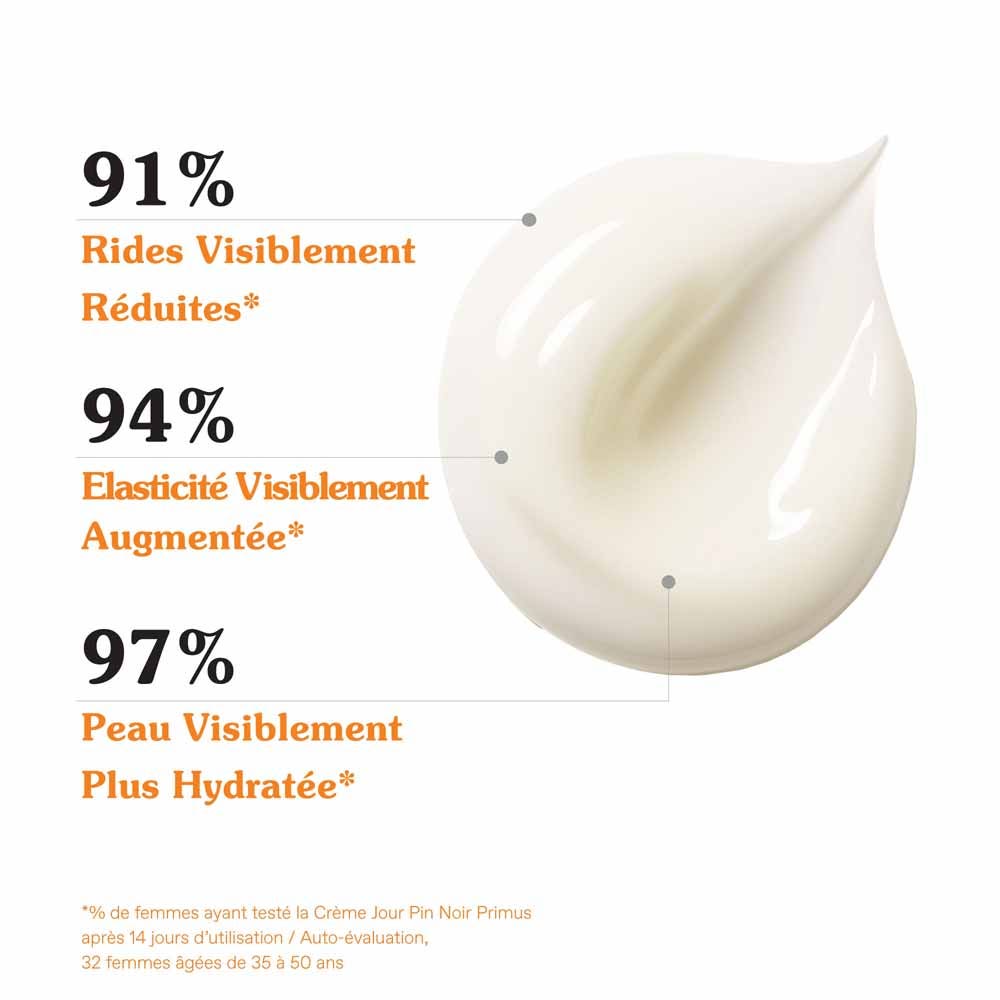Korres Black Pine Primus Youthful Smoothing Day Cream 40ml (1.35fl oz)