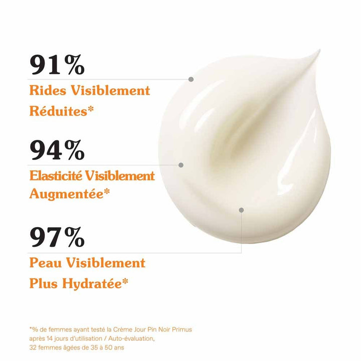 Korres Black Pine Primus Youthful Smoothing Day Cream 40ml (1.35fl oz)
